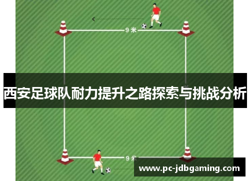 西安足球队耐力提升之路探索与挑战分析