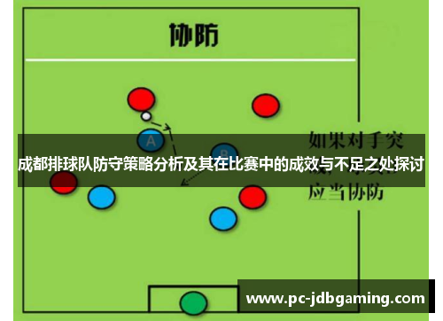 成都排球队防守策略分析及其在比赛中的成效与不足之处探讨