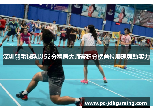 深圳羽毛球队以52分稳居大师赛积分榜首位展现强劲实力