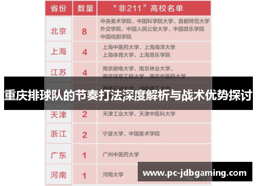 重庆排球队的节奏打法深度解析与战术优势探讨
