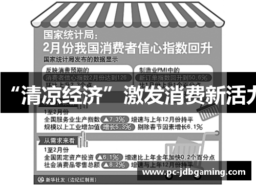 “清凉经济”激发消费新活力