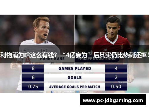利物浦为啥这么有钱？“4亿妄为”后其实仍比热刺还抠！