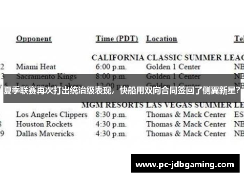 夏季联赛再次打出统治级表现，快船用双向合同签回了侧翼新星？