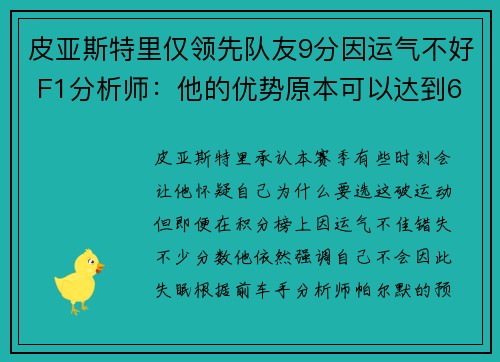 皮亚斯特里仅领先队友9分因运气不好 F1分析师：他的优势原本可以达到61分